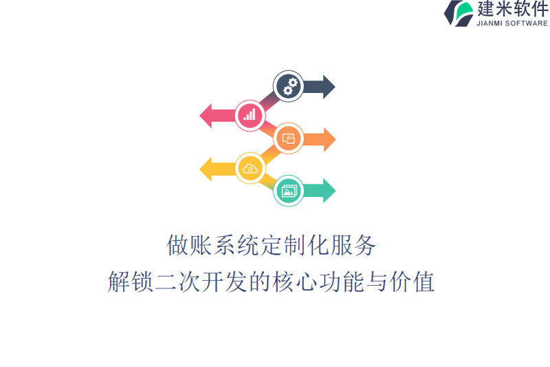 系统定制:企业发展的智慧选择